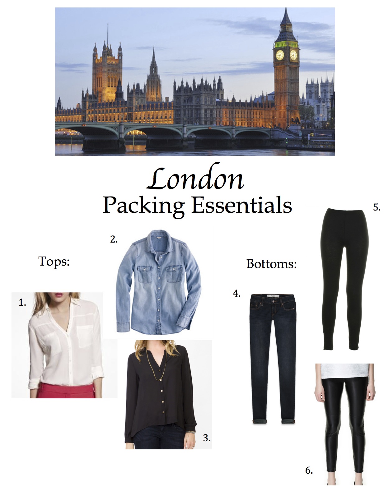 What to Pack: London
