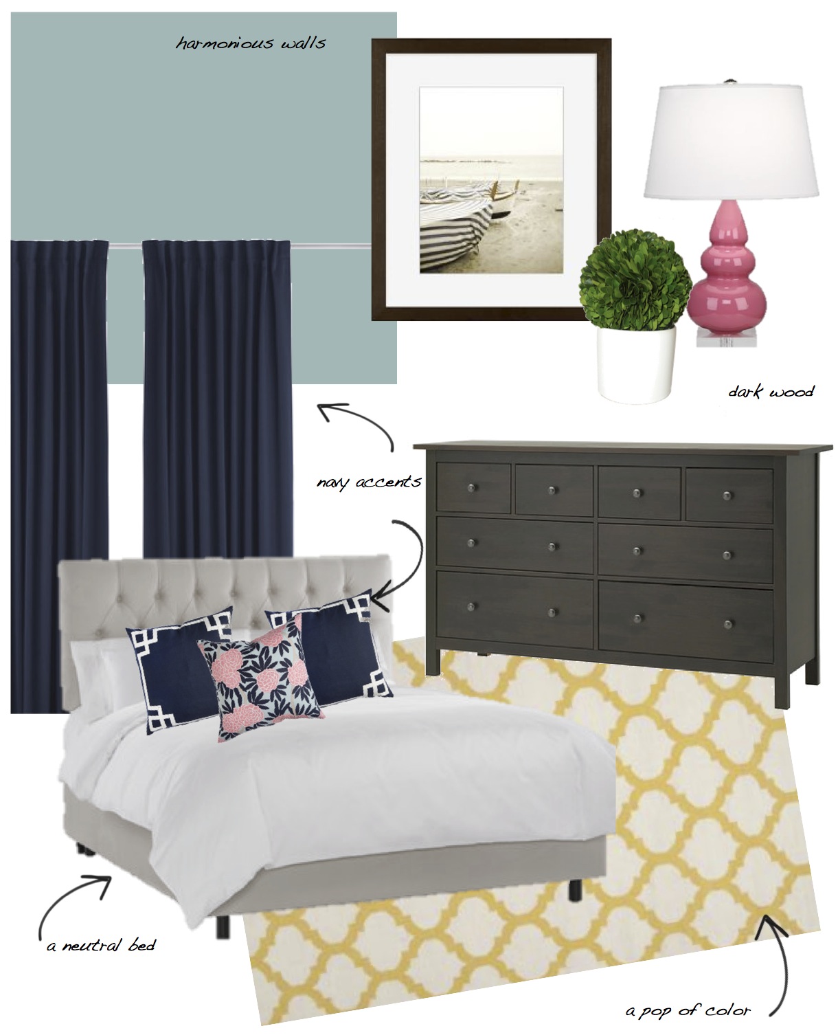 Inspiration Board: The Bedroom