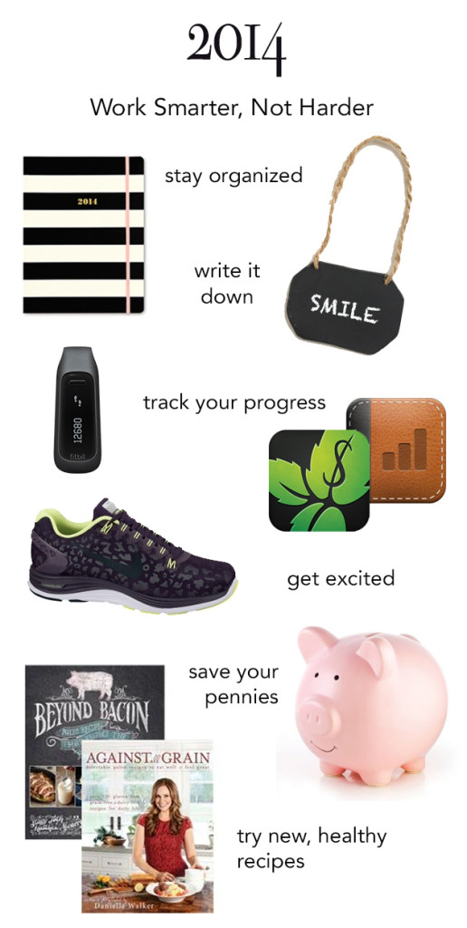 Tools to keep your resolution