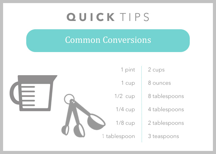 Cooking Conversion Cheat Sheet